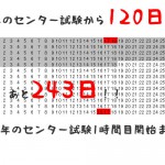 むずかしいことをやさしく やさしいことをふかく ふかいことをおもしろく 受験の格言 名言